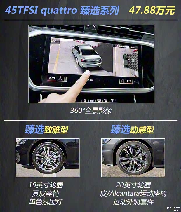 一汽-大眾奧迪 奧迪A6L 2019款 40 TFSI 豪華致雅型 一汽-大眾奧迪 奧迪A6L 2019款 40 TFSI 豪華致雅型