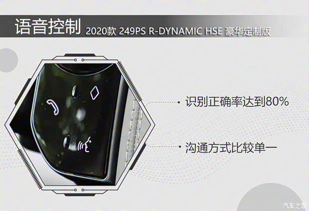 奇瑞捷豹路虎 攬勝極光 2020款 249PS R-DYNAMIC HSE 豪華定制版