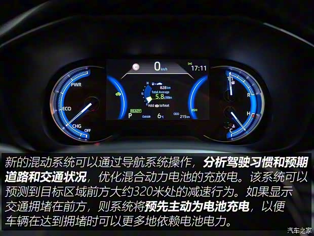 豐田(進口) 豐田RAV4(進口) 2019款 基本型