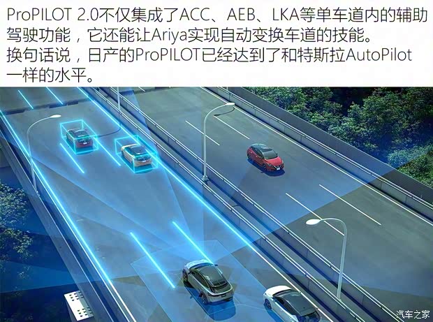 日產(chǎn)(進(jìn)口) Ariya 2020款 基本型