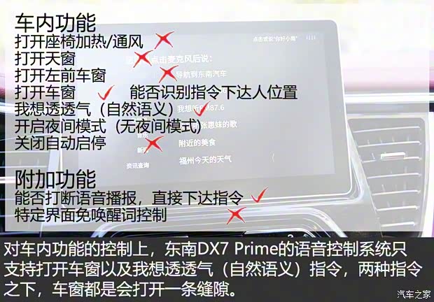 东南汽车 东南DX7 2018款 Prime 1.8T DCT旗舰型 东南汽车 东南DX7 2018款 Prime 1.8T DCT旗舰型