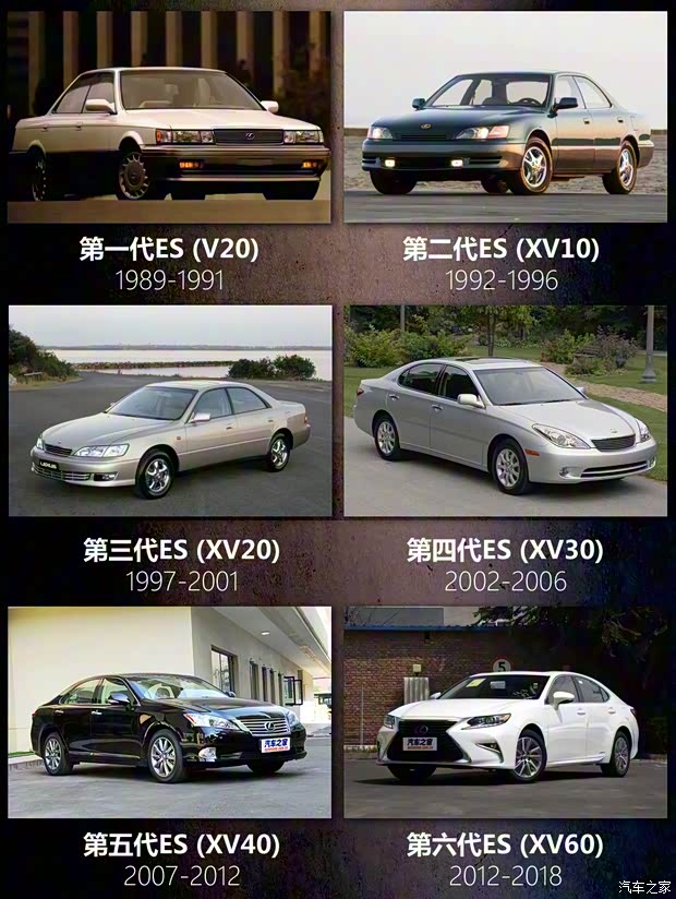 雷克萨斯 雷克萨斯ES 2018款 300h 雷克萨斯 雷克萨斯ES 2018款 300h