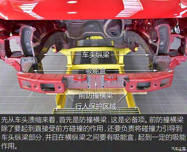 长城汽车 哈弗H6 2017款 换代 红标 2.0T 自动两驱领尚型