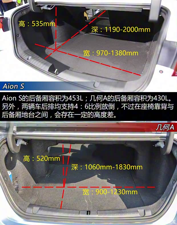 吉利汽车 几何A 2019款 高能超长续航幂方版