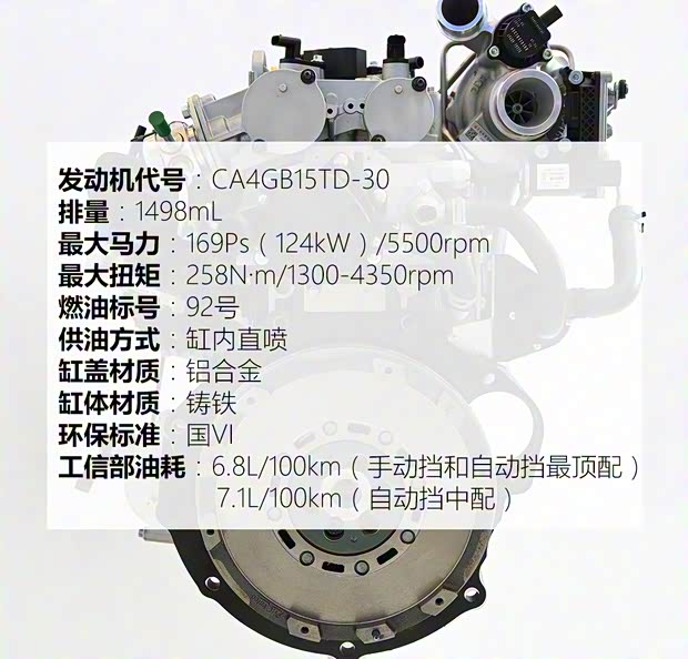 一汽奔騰 奔騰T77 2020款 PRO 280 TID 自動(dòng)尊貴型