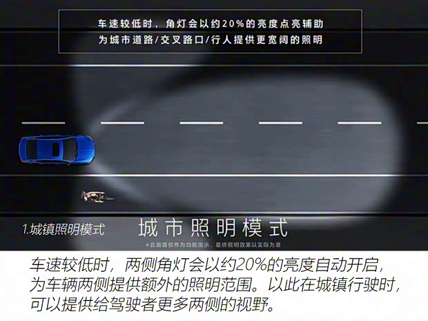 上汽通用別克 昂科威S 2020款 652T 四驅(qū)Avenir艾維亞