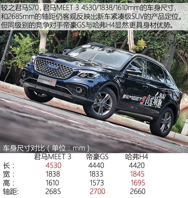 君馬汽車(chē) 君馬MEET 3 2018款 1.5T CVT旗艦型 君馬汽車(chē) 君馬MEET 3 2018款 1.5T CVT旗艦型