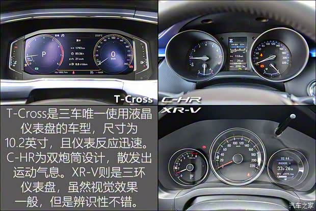 上汽大众 T-Cross 2019款 280TSI DSG豪华版