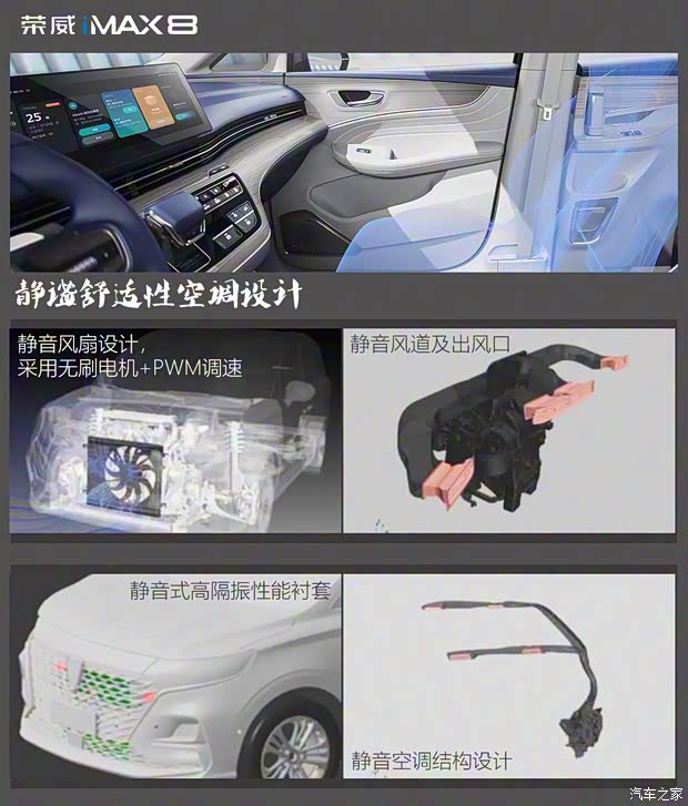 上汽集团 荣威iMAX8 2021款 400TGI 旗舰版 上汽集团 荣威iMAX8 2021款 400TGI 旗舰版