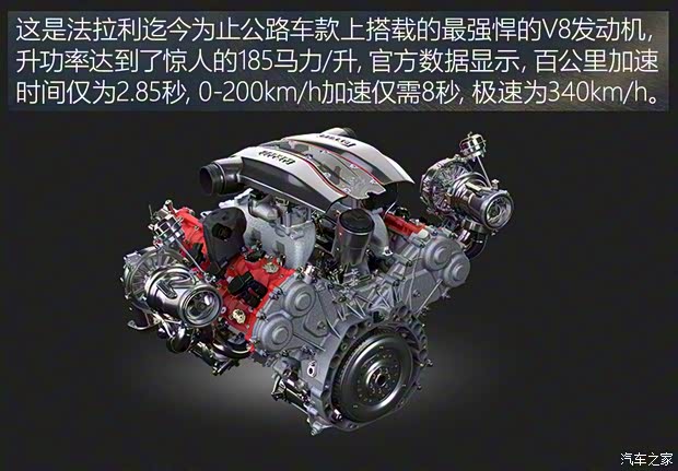 法拉利 法拉利488 2019款 488 Pista Spider