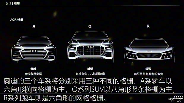 奥迪(进口) 奥迪Q8 2018款 基本型