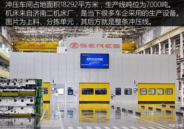 金康SERES SERES SF5 2018款 基本型