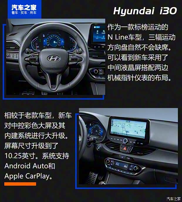 現(xiàn)代(進口) 現(xiàn)代i30(海外) 2020款 N Line