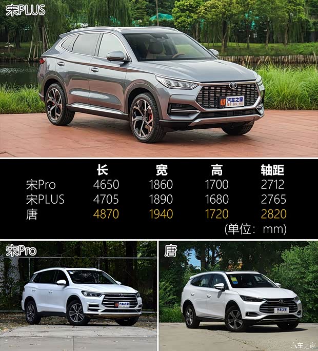 比亞迪 宋PLUS新能源 2020款 基本型