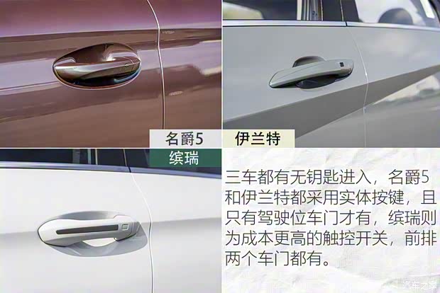 上汽集團 名爵5 2021款 300TGI DCT青奢旗艦版