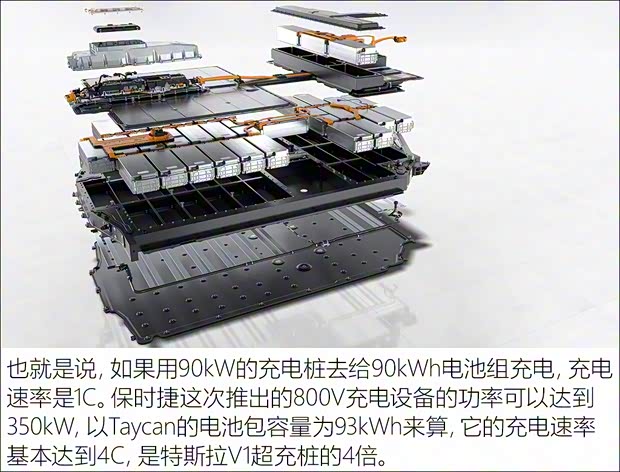 保时捷 Taycan 2019款 Taycan Turbo 保时捷 Taycan 2019款 Taycan Turbo