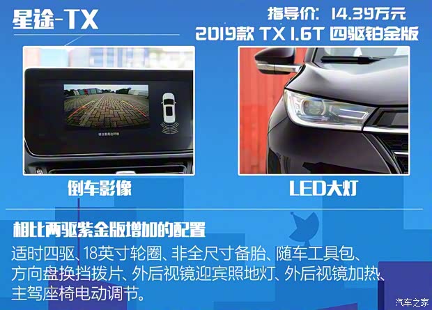 星途 星途-TX 2019款 TXL 1.6T 兩驅星曜版