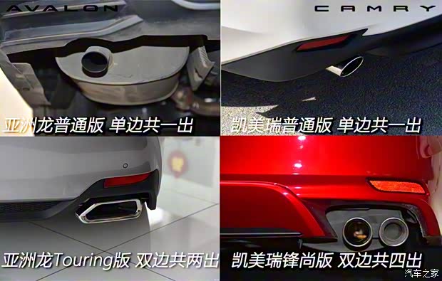 一汽豐田 亞洲龍 2019款 雙擎 2.5L Limited旗艦版 國VI