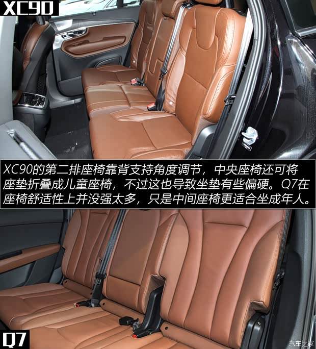 沃尔沃(进口) 沃尔沃XC90 2021款 B6 智雅豪华版 7座