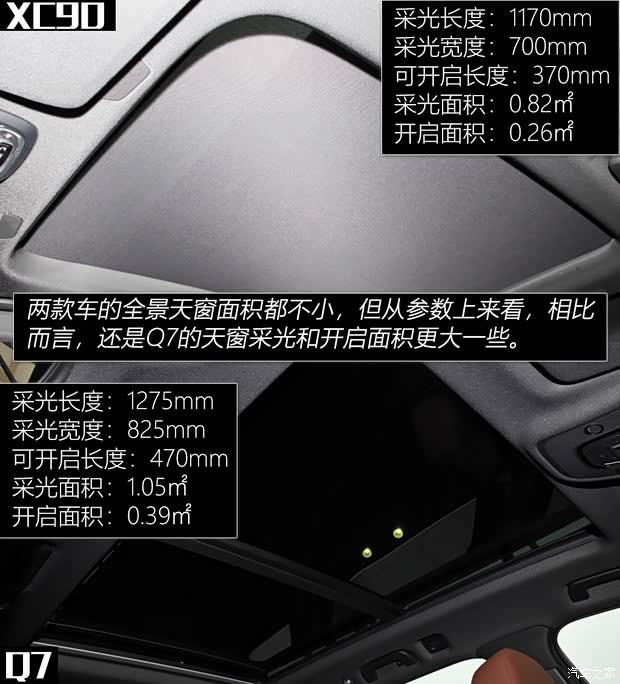 沃尔沃(进口) 沃尔沃XC90 2021款 B6 智雅豪华版 7座