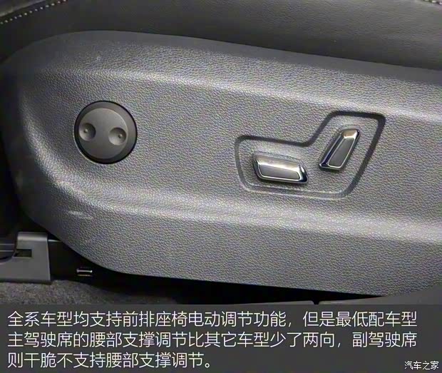 一汽红旗 红旗HS5 2019款 2.0T 智联旗悦版