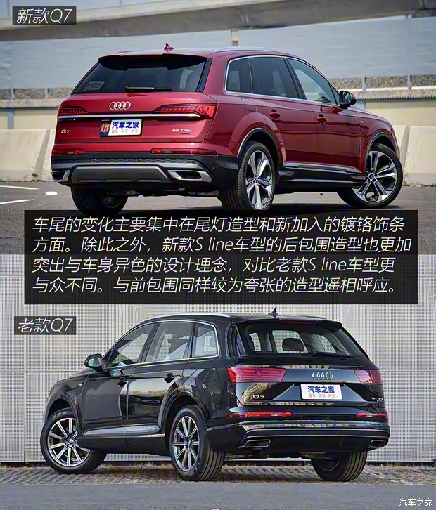 奧迪(進(jìn)口) 奧迪Q7 2020款 45 TFSI quattro S line運(yùn)動(dòng)限量版