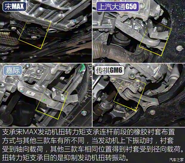 广汽乘用车 传祺GM6 2019款 270T 自动尊贵版(七座) 广汽乘用车 传祺GM6 2019款 270T 自动尊贵版(七座)
