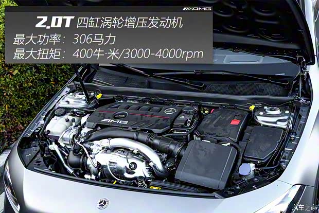 北京奔馳 奔馳A級AMG 2019款 AMG A 35 L 高配版 北京奔馳 奔馳A級AMG 2019款 AMG A 35 L 高配版