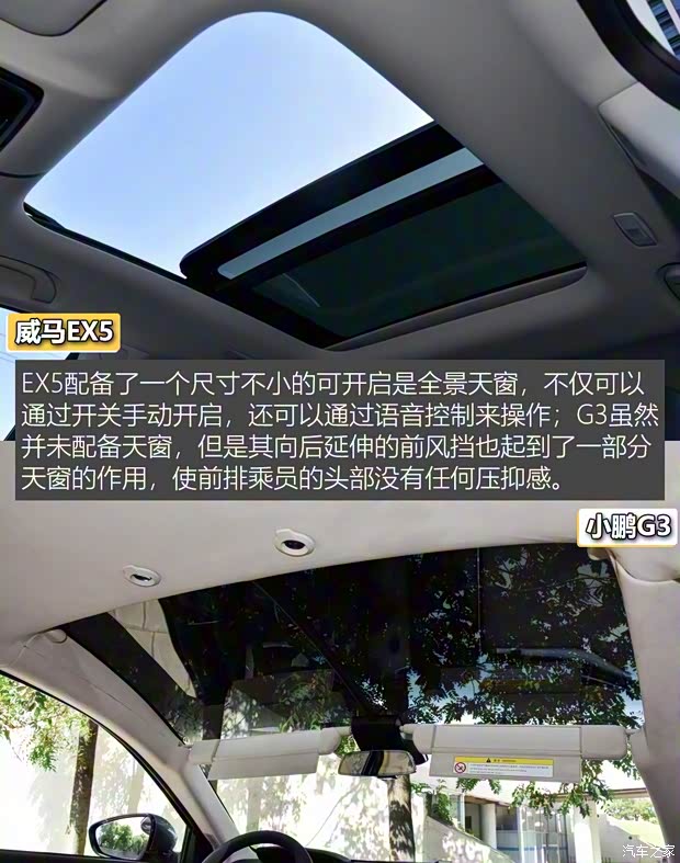 威马汽车 威马EX5 2018款 EX5 500 Extra创新版 威马汽车 威马EX5 2018款 EX5 500 Extra创新版