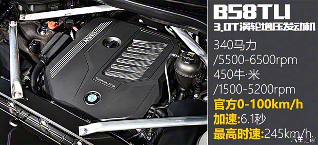 宝马(进口) 宝马X7 2019款 xDrive40i