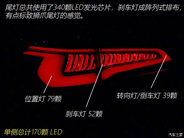 上汽集團(tuán) 榮威RX5 MAX 2019款 400TGI 自動(dòng)智能座艙豪華版
