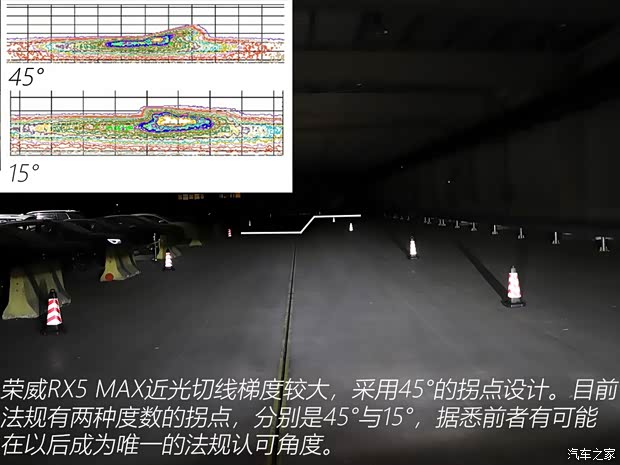 上汽集團(tuán) 榮威RX5 MAX 2019款 400TGI 自動(dòng)智能座艙豪華版