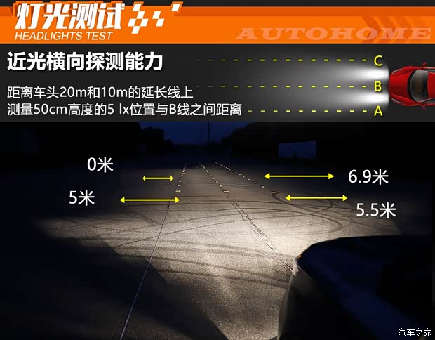 上汽通用五菱 五菱宏光PLUS 2019款 1.5T 手動豪華型 7座