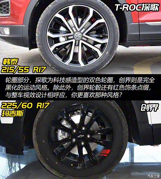 一汽-大眾 T-ROC探歌 2020款 280TSI DSG兩驅(qū)舒適型