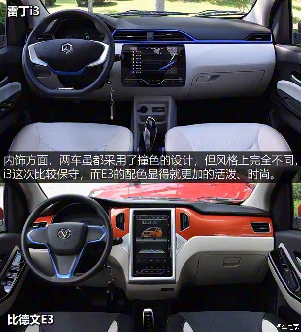 雷丁 雷丁i3 2019款 舒適版 雷丁 雷丁i3 2019款 舒適版