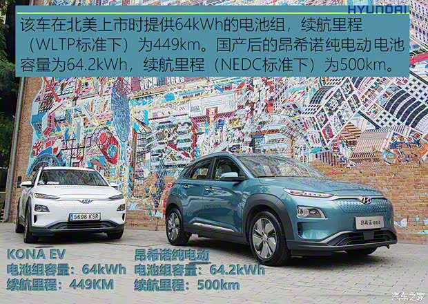 北京現(xiàn)代 ENCINO 昂希諾新能源 2019款 基本型