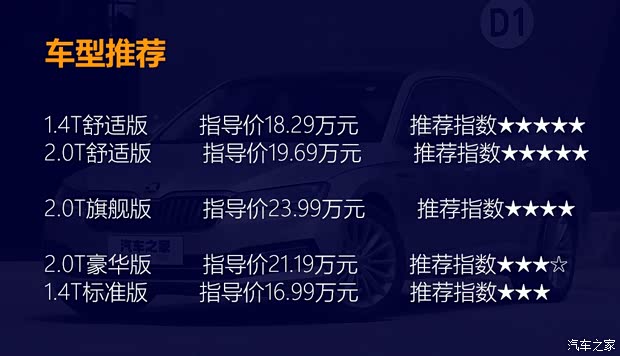 上汽斯柯达 速派 2019款 TSI330 DSG舒适版 上汽斯柯达 速派 2019款 TSI330 DSG舒适版