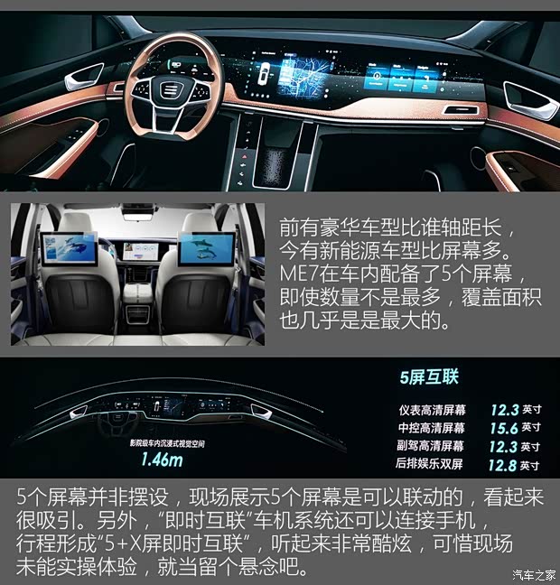 電咖汽車 天際ME7 2019款 基本型