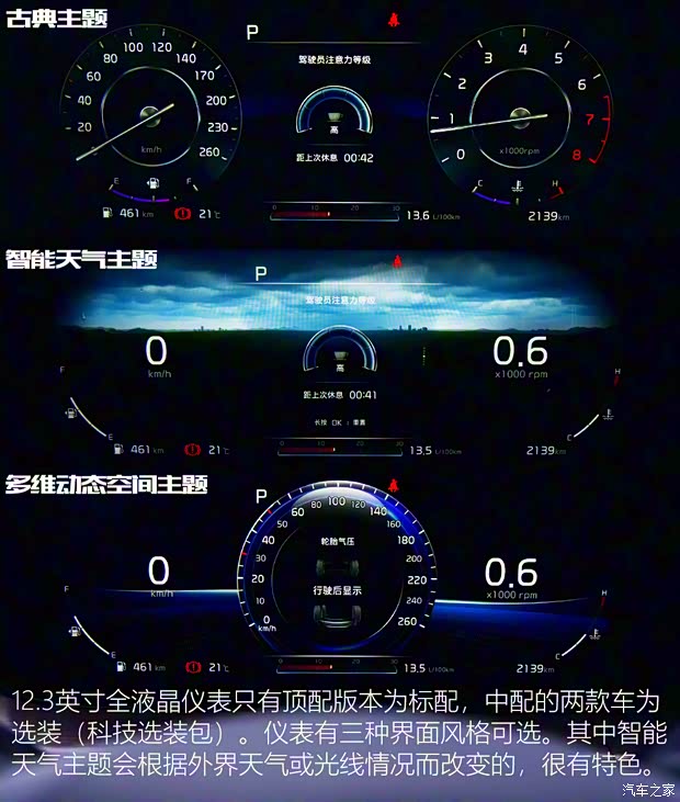 東風悅達起亞 K5凱酷 2020款 380T GT-Line 旗艦版