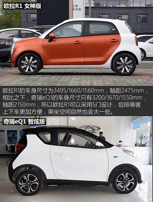 長(zhǎng)城汽車 歐拉R1 2019款 351km 女神版