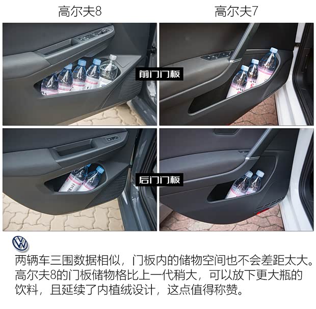 大众(进口) 高尔夫(进口) 2020款 eTSI