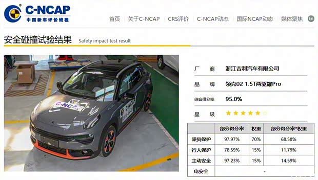 領克 領克02 2019款 1.5T DCT兩驅耀Pro版 國VI