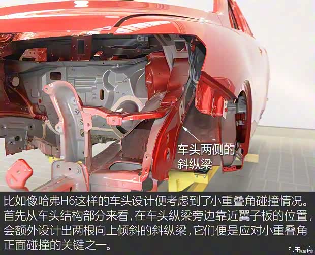 长城汽车 哈弗H6 2017款 换代 红标 2.0T 自动两驱领尚型