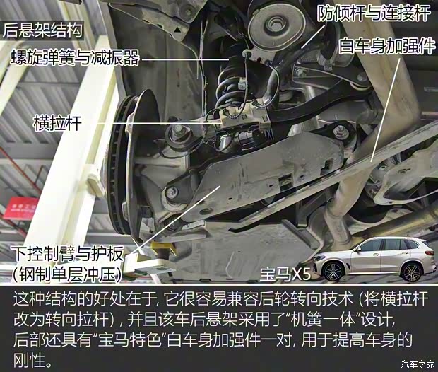 宝马(进口) 宝马X5 2019款 xDrive40i 尊享型 M运动套装 宝马(进口) 宝马X5 2019款 xDrive40i 尊享型 M运动套装