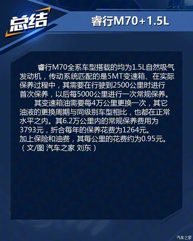 長安輕型車 睿行M70 2018款 1.5L舒適型平頂背掀門DAM15DL