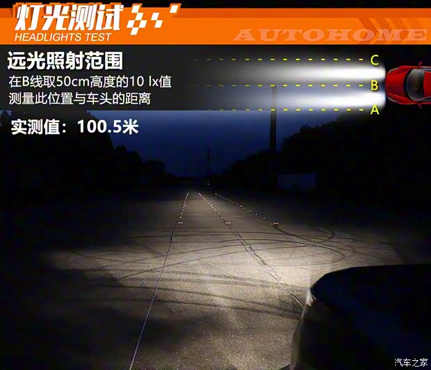 上汽通用五菱 五菱宏光PLUS 2019款 1.5T 手動豪華型 7座