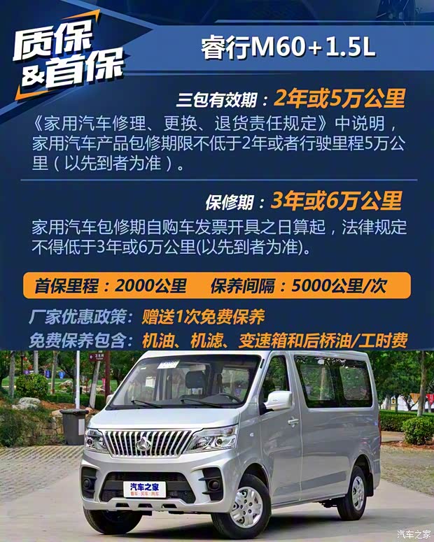 長(zhǎng)安輕型車 睿行M60 2019款 1.5L基本型國(guó)V 7座4G15S