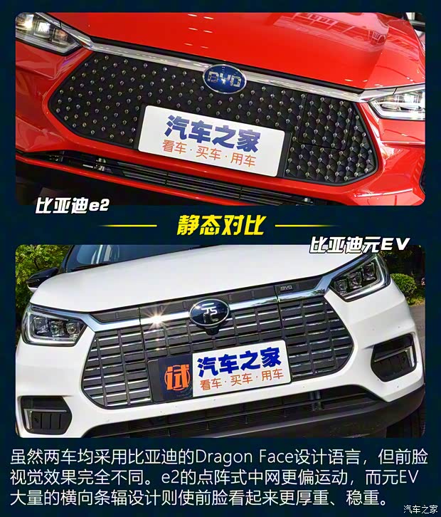 比亞迪 比亞迪e2 2021款 升級(jí)版 高續(xù)航版 尊貴型 比亞迪 比亞迪e2 2021款 升級(jí)版 高續(xù)航版 尊貴型