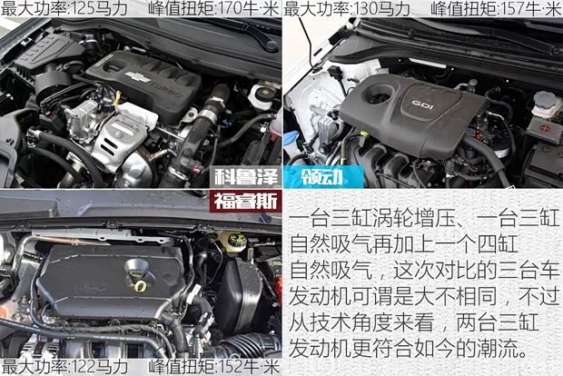 长安福特 福睿斯 2019款 改款 1.5L 自动悦享型 国VI