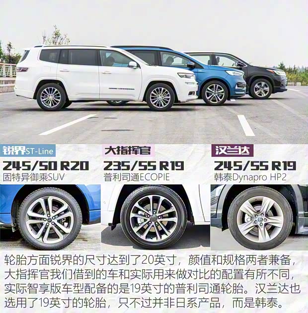 長安福特 銳界 2019款 EcoBoost 245 四驅ST-Line 7座 國VI